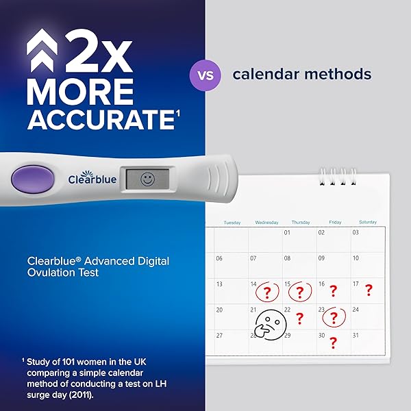 CLEARBLUE ADVANCED DIGITAL OVULATION TEST KIT, 32 COUNT