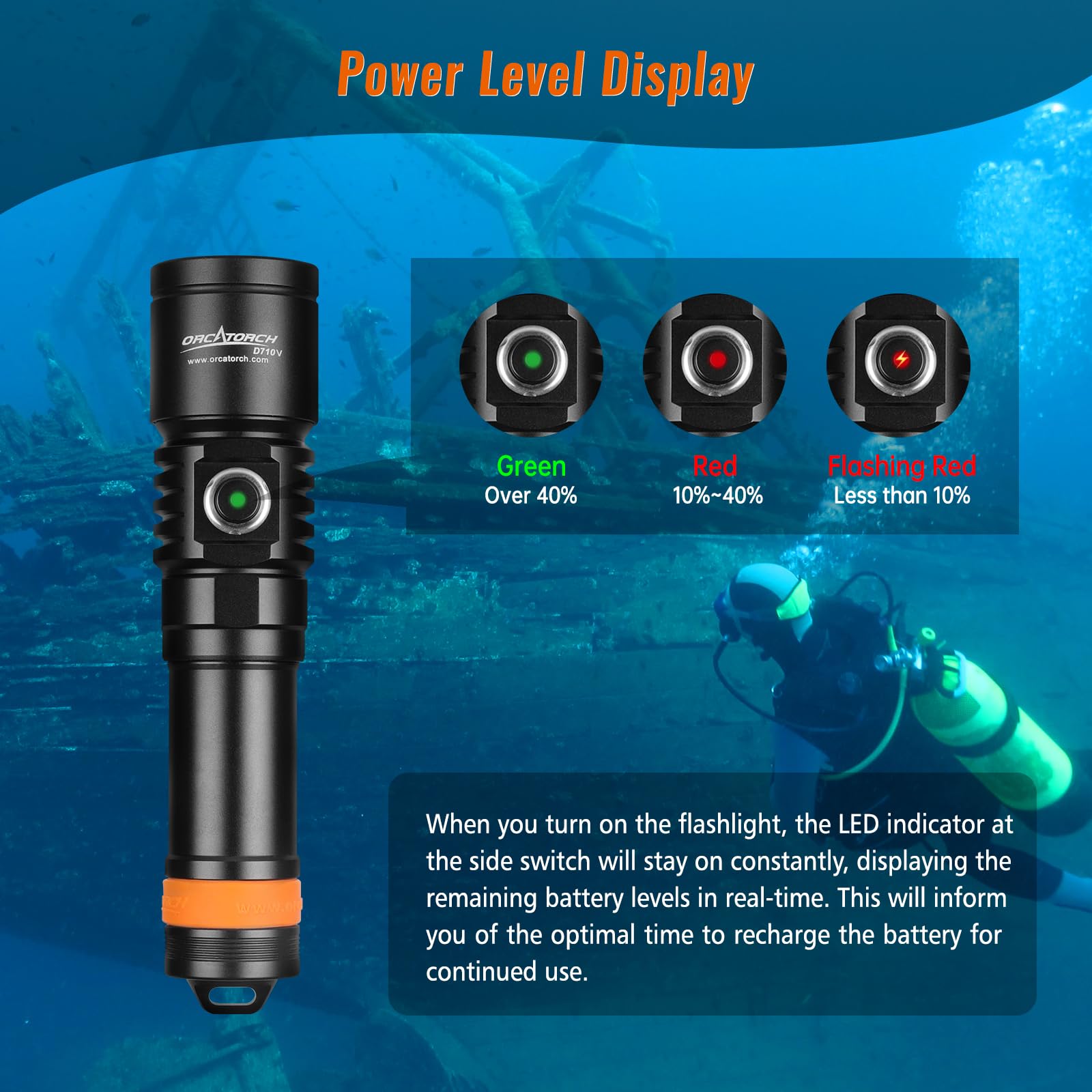 ORCATORCH D710V MK2 2300 Lumens Upgraded Underwater Video Light, White Red Violet Tri-Color, 120-Degree Wide Beam Scuba Flashlight for Dive Photography Fill Light and Fluorescent Night Diving