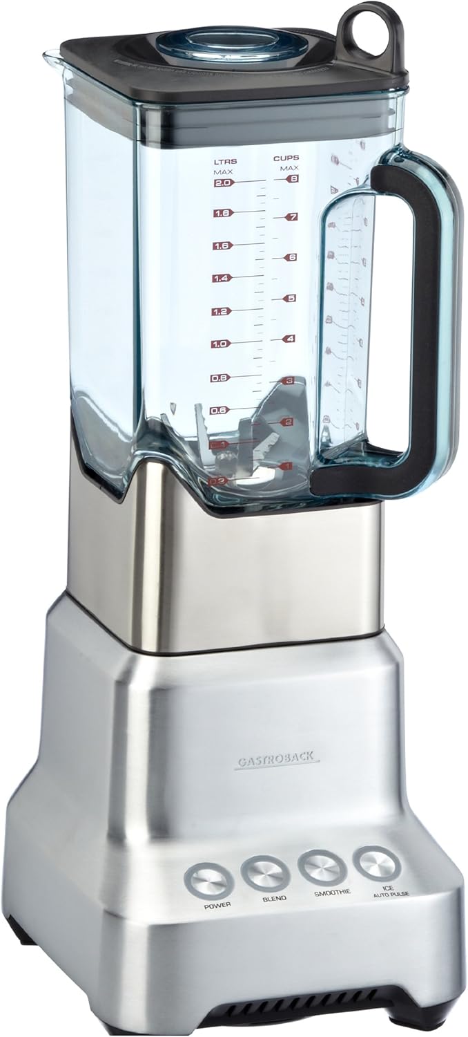 Besten Standmixer Test 2021 ObenTest