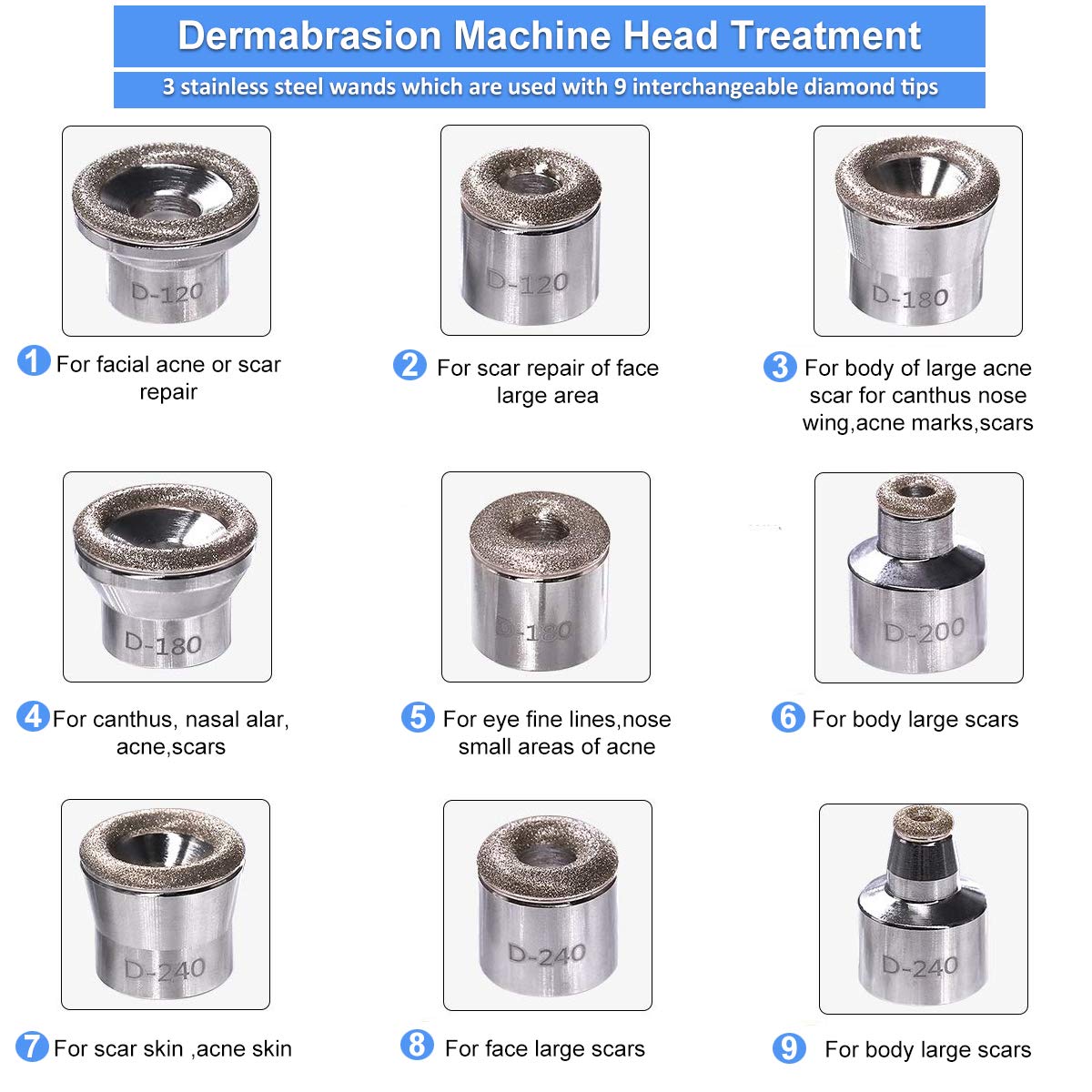 Diamond Microdermabrasion Machine, MYSWEETY 65-68cmHg Suction Power Professional Diamond Equipment for Home Use Skin Peeling Skin Lift Tighten Beauty Machine : Beauty