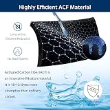 Waterdrop WD-FF-01A Replacement Filter for Water Filter Tap Pack of 3 view 5