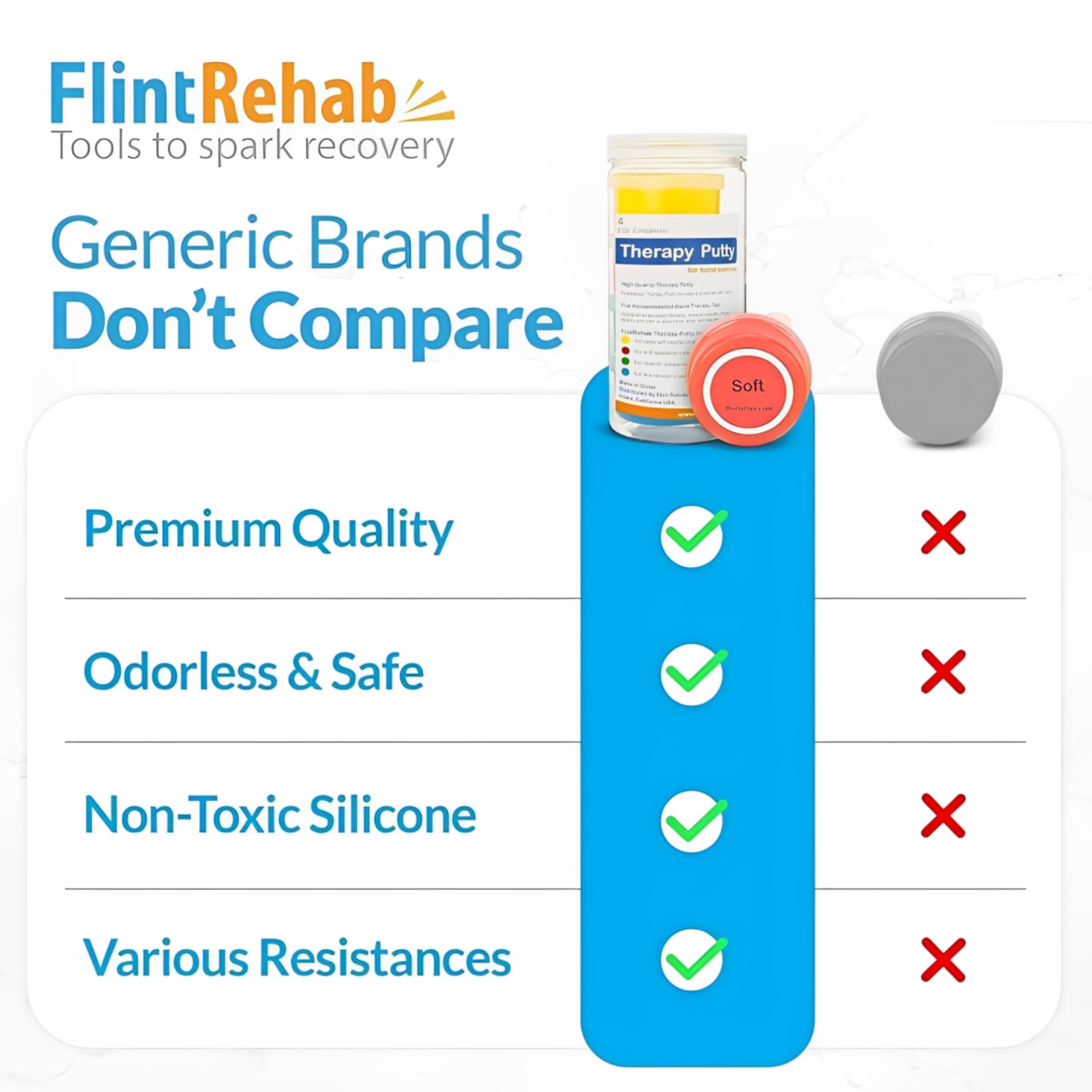 FlintRehab Therapy Putty for Kids & Adults (4 Pack, 3 Oz Each) - Putty for Hand Therapy, Fidgeting & Stress Relief - Non-Toxic Resistive Exercise Putty to Improve hand strength - Set of 4 Strengths