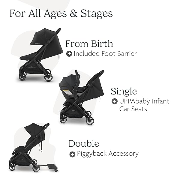 UPPABABY MINU V3 TRAVEL STROLLER | LIGHTWEIGHT + COMPACT DESIGN | ONE-HAND FOLD + UNFOLD | FROM BIRTH + OVERHEAD COMPATIBLE | JAKE (CHARCOAL/CARBON FRAME/BLACK LEATHER)