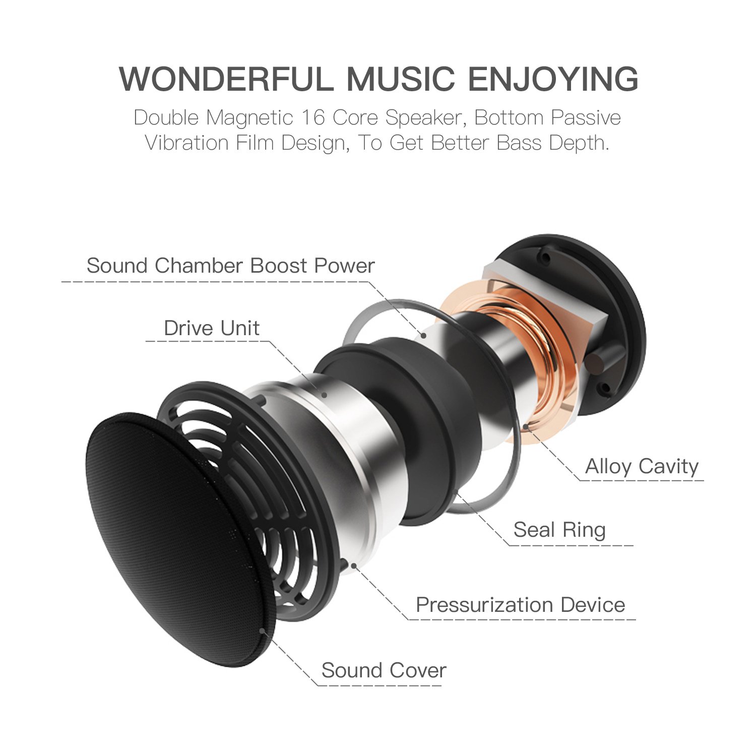 puridea i6 bluetooth speaker price