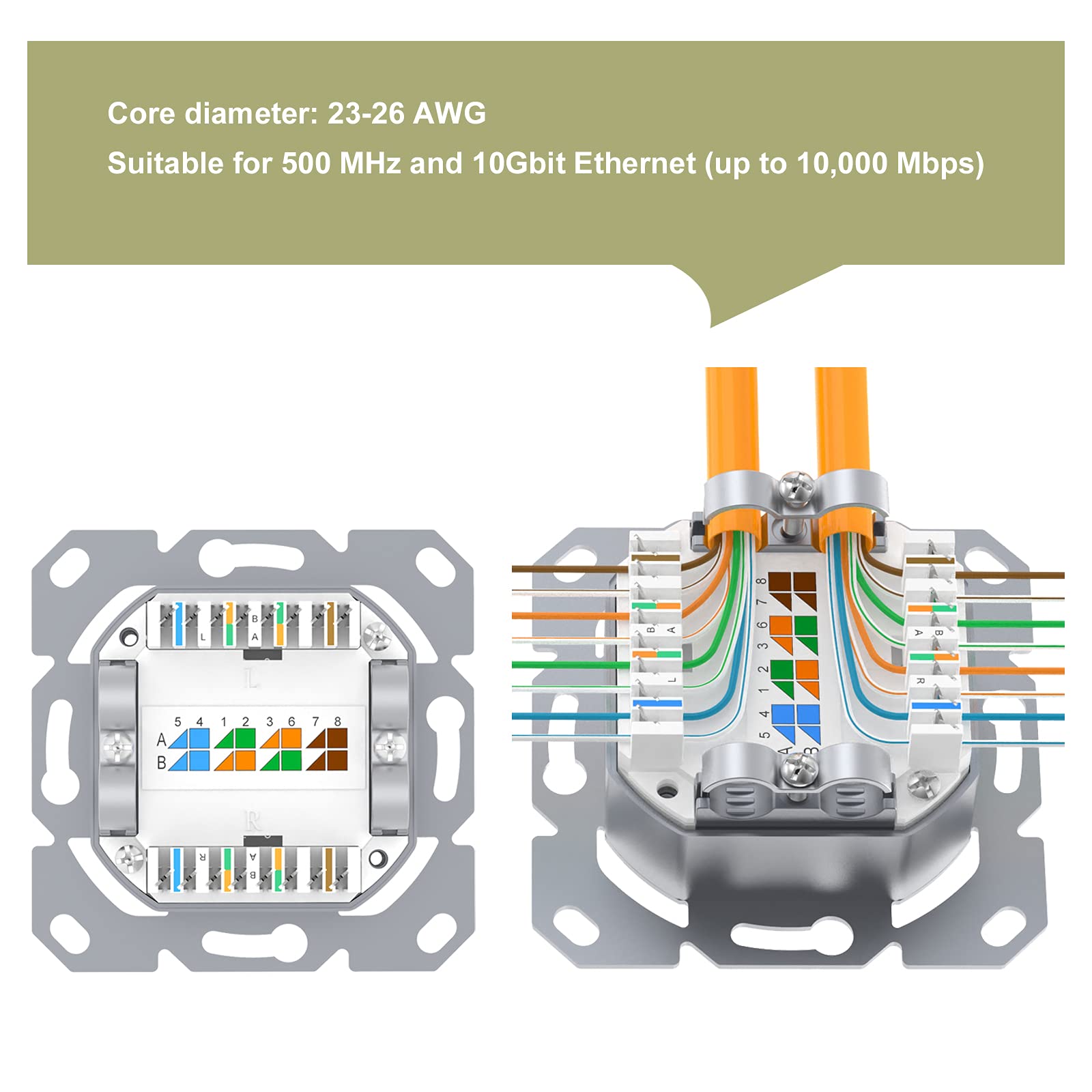 VCELINK Netzwerkdose CAT6A, 10 Gigabit 2 x RJ45 Port LAN Dose für Aufputz oder Unterputz, Geschirmt RJ45 Aufputzdose 500 MHz, POE, CAT6 CAT5, EIA/TIA T568A&B, Weiß, 1 Stück 3