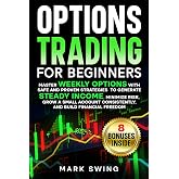 Options Trading for Beginners: Master Weekly Options with Safe and Proven Strategies to Generate Steady Income, Minimize Risk, Grow a Small Account Consistently, and Build Financial Freedom