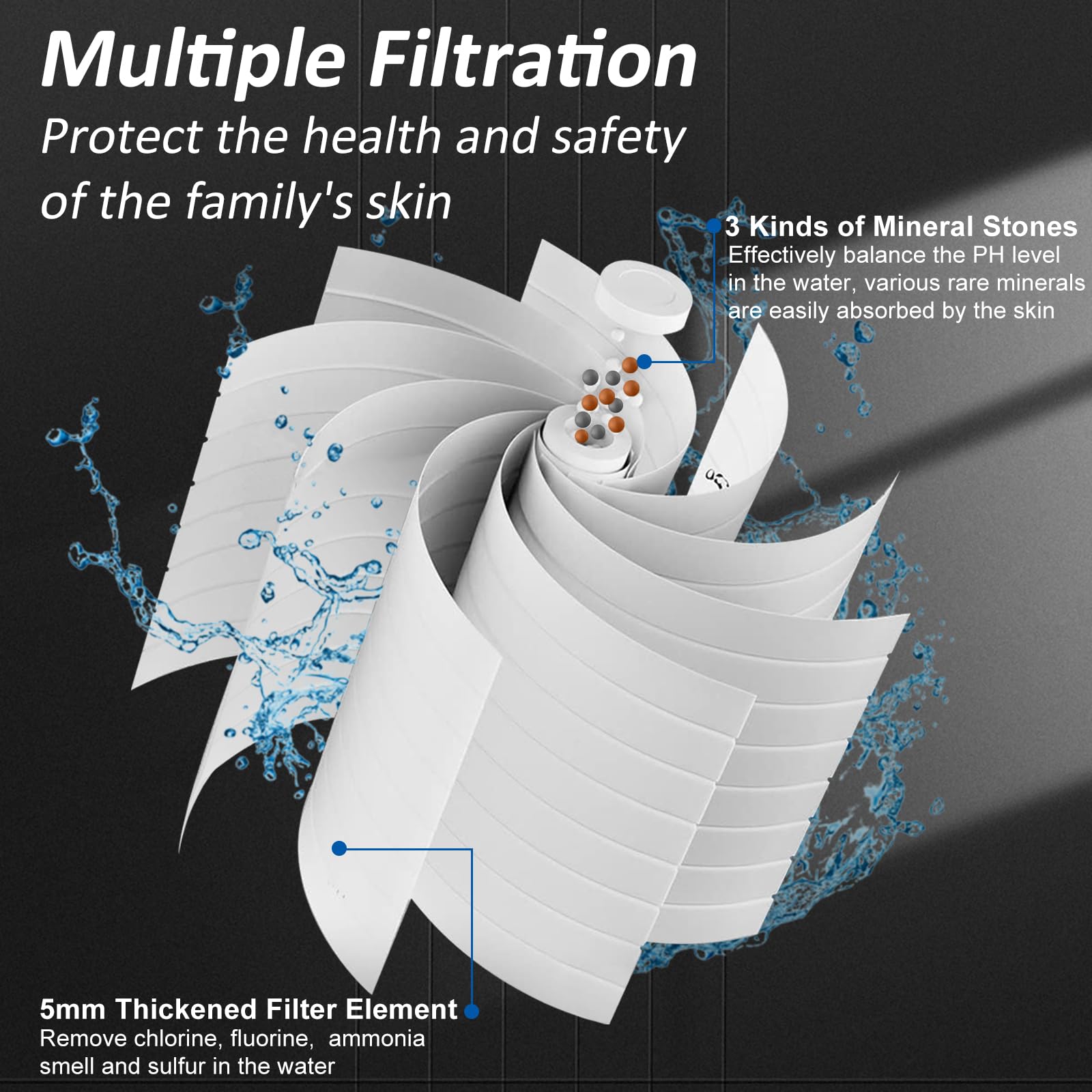 Luxsego High Pressure Shower Heads with Handheld Sprayer, Filtered Shower Head Soften Hard Water with Scalp Massager for Skin & Hair Care, 3 Settings Multi Functional Detachable Shower Head (Black)