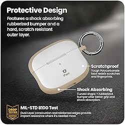 iFace First Class for AirPods Pro – Cute