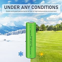 RAFZCCF 18650 Rechargeable Battery, 2Pack