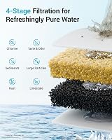 AQUA CREST Filter Cartridges for Brita Maxtra Pro Plus All-in-1 6 pack view 4