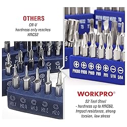 WORKPRO Precision Screwdriver Kit 69-piece with
