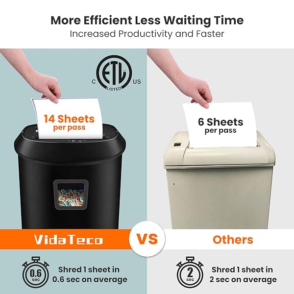 VIDATECO PAPER SHREDDER 14-SHEET CROSS-CUT SHREDDER WITH US PATENTED CUTTER,ALSO SHREDS CARD/CD,HEAVY DUTY PAPER SHREDDING MACHINE FOR HOME OFFICE,FAST WITH JAM PROOF SYSTEM,6.6-GALLON BASKET (ETL)