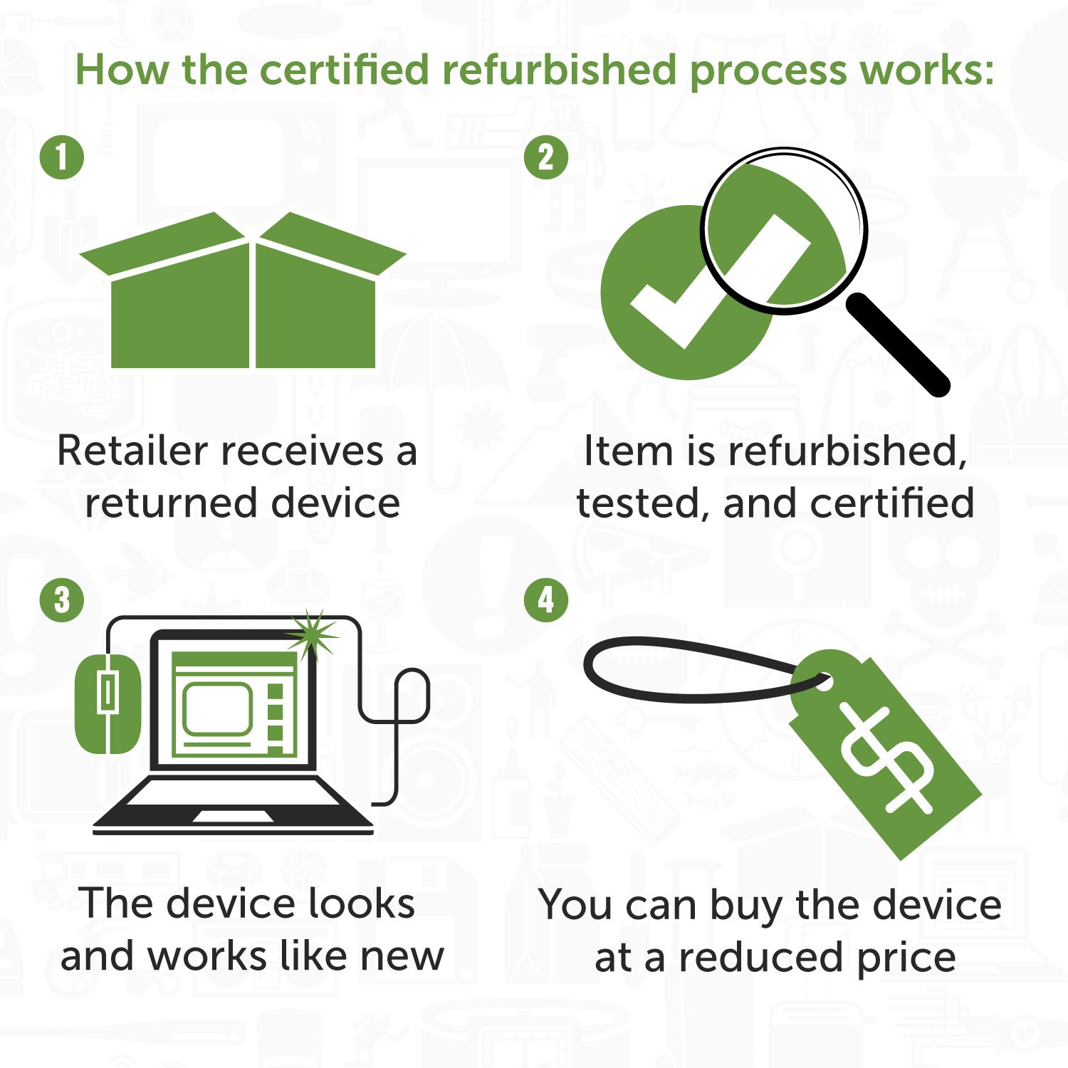 Vizio Sound Bar Wiring Diagram - Complete Wiring Schemas