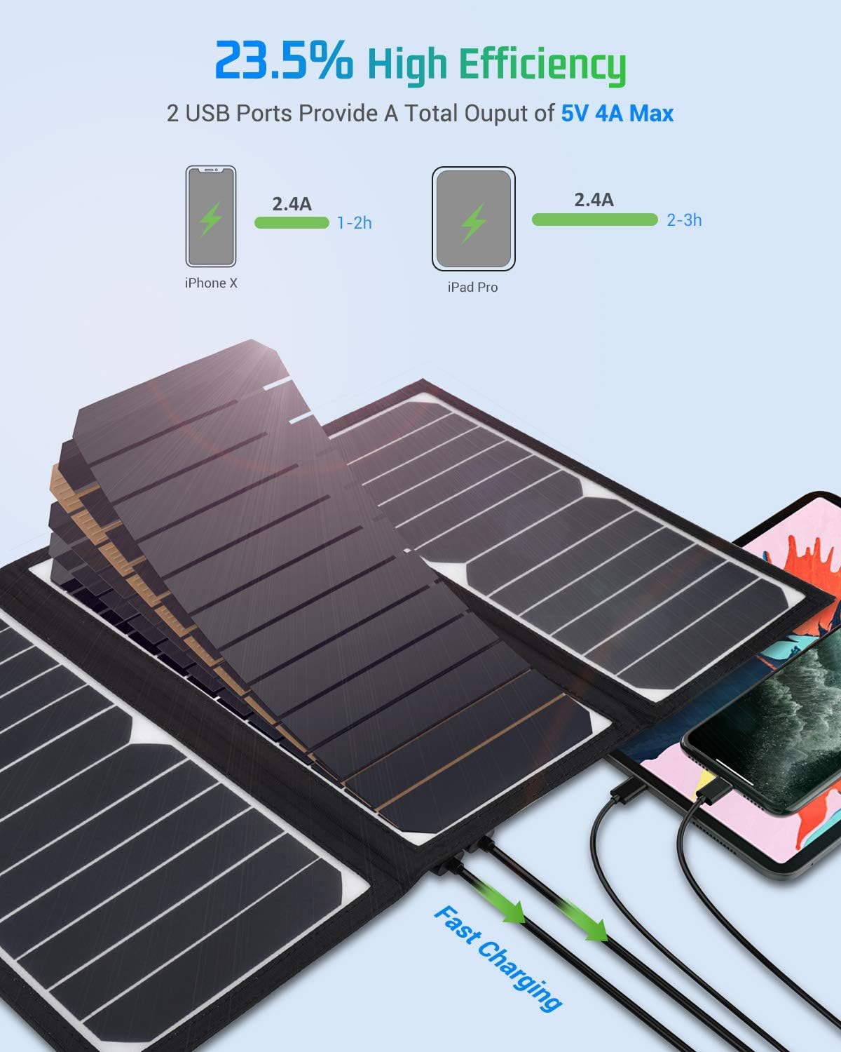 KINGSOLAR Solar Charger 21W Portable Solar Panel Charger with 2 USB Ports, Waterproof Camping Foldable Portable Solar Charger for Cell Phone Tablet GPS iPhone iPad Camera Electronic Device and More: Home Audio & Theater