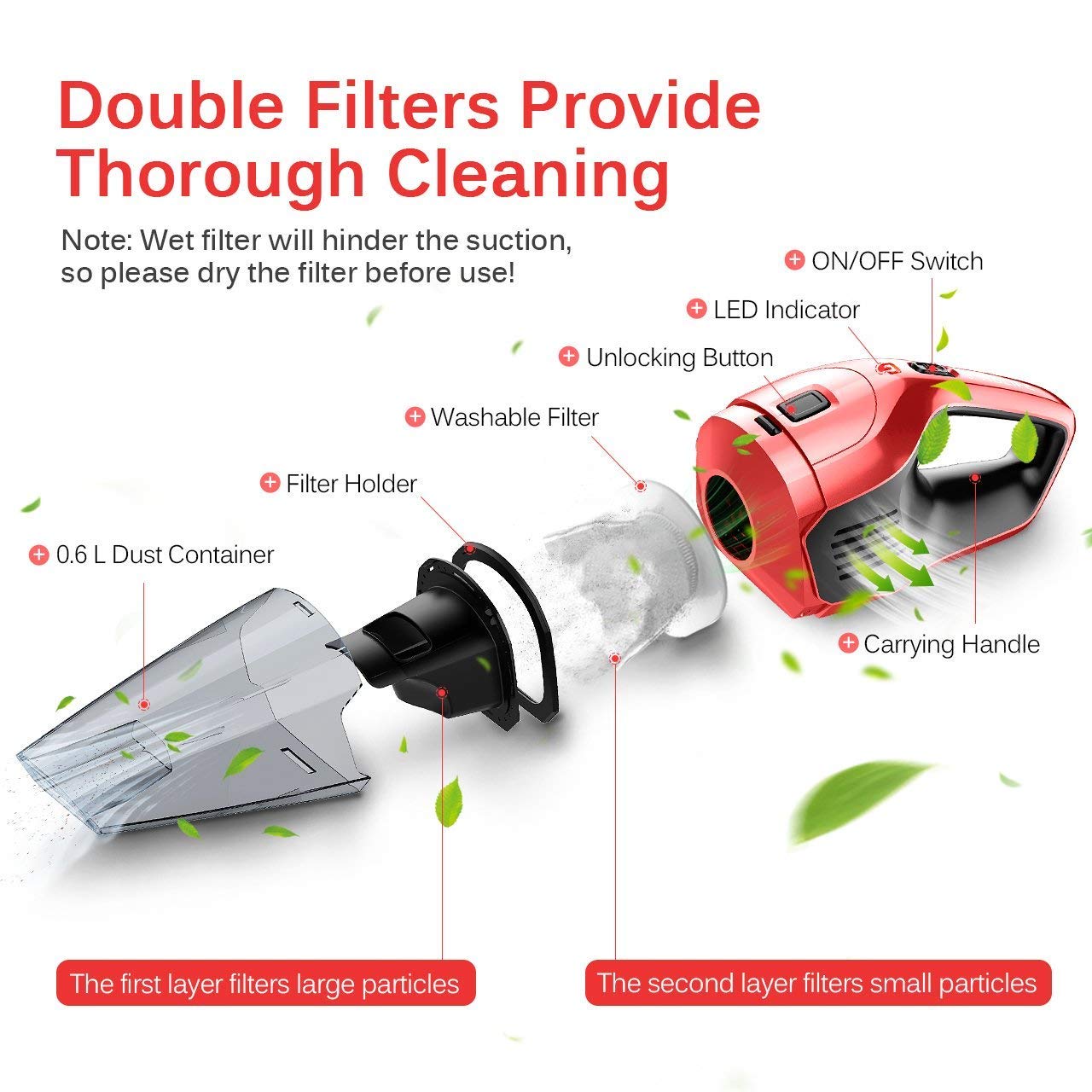 Vacuums & Floor Cleaning Machines HoLife Cordless Vacuum Cleaner with