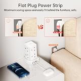 Sameriver 12-in-1 Tower Extension Lead 5M 8 AC Outlets 4 USB Ports Surge view 6