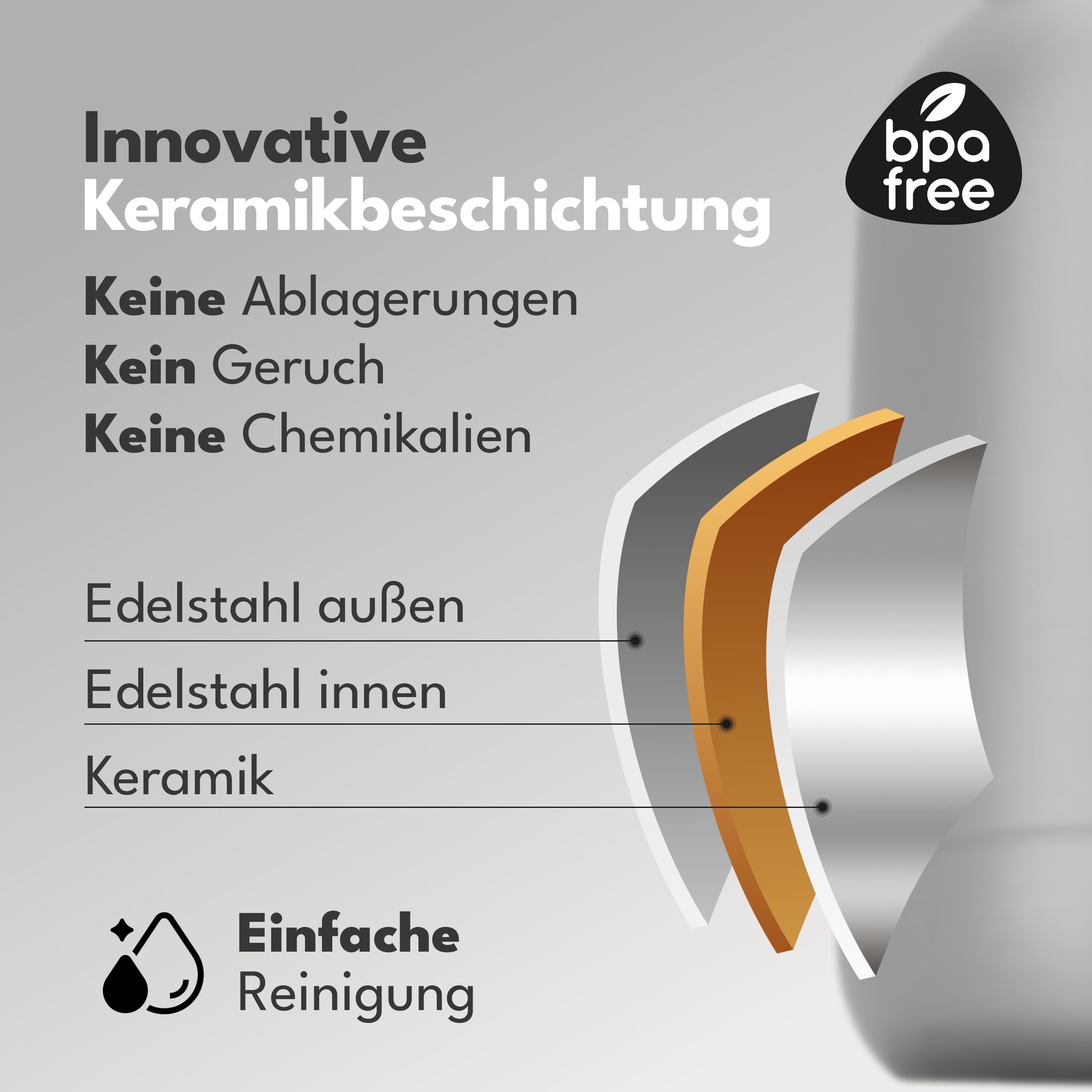 LEBENLANG Thermoskanne 1,5L Keramikbeschichtung - Inkl. Teesieb & 24h Heiß 3