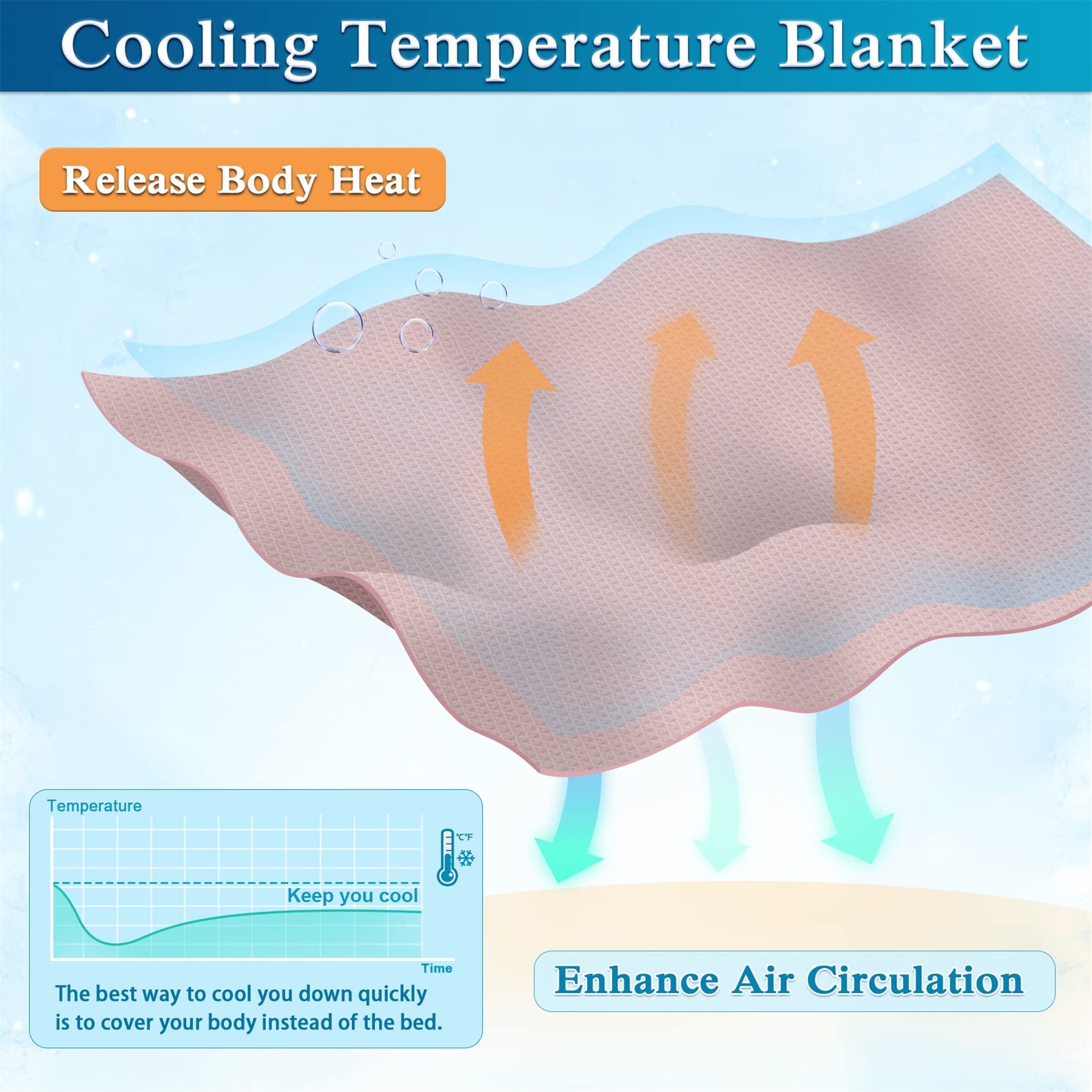 KPBLIS Cooling Thin Bamboo Blankets for Hot Sleepers, Extra Cool Throw