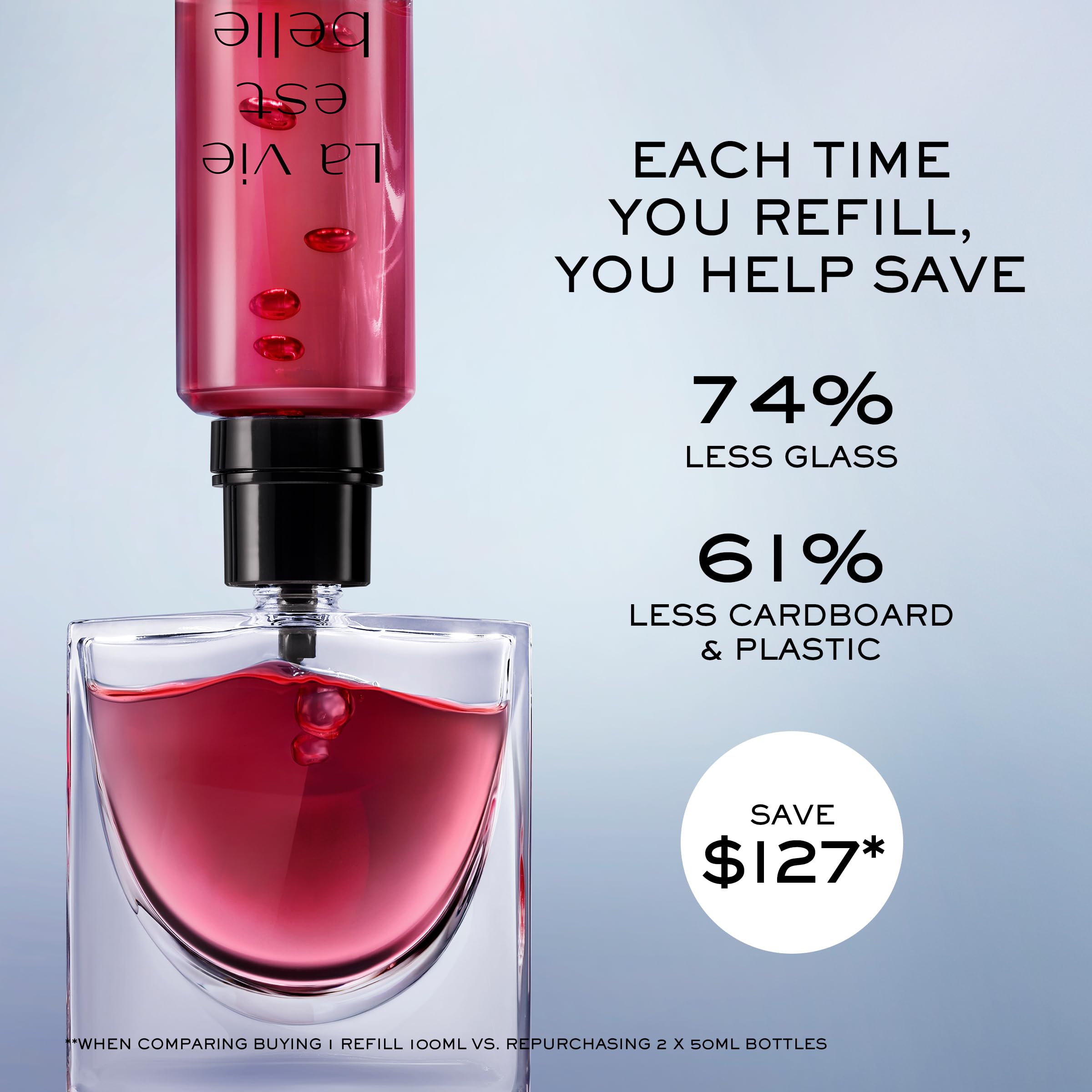 Lancôme La Vie Est Belle L'Elixir Eau de Parfum - Long Lasting Fragrance with Raspberry, Violet & Cocoa Butter - Floral Women's Perfume