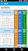 Restaurant Fast Food Nutrition