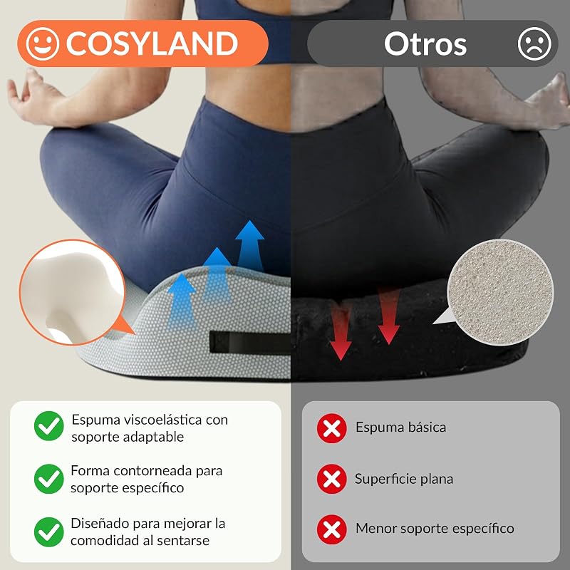 Almofada de cadeira de escritório, almofada ergonómica para cóccix viscoelástico de espuma, almofada ideal para cadeira de computador, jogos e carro, capa lavável, cinzento, 44×37x10,5 cm