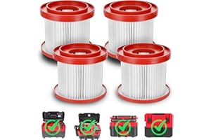4 Pack Wet Dry Vacuum HEPA Filter Replacement 49-90-1900 Compatible with Milwaukee Cordless Vacuum - for Milwaukee Cordless M