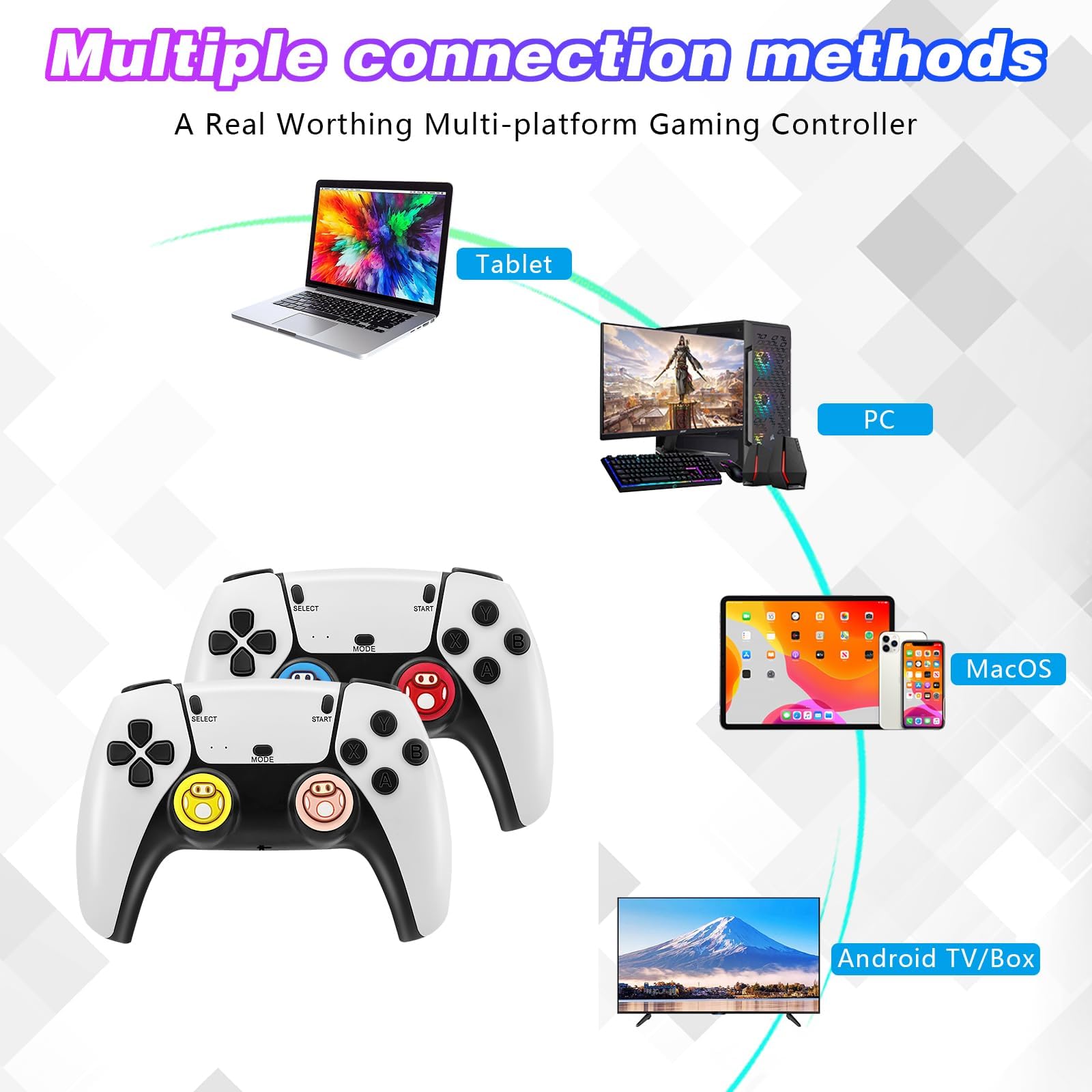 2025 Retro Gaming Console Stick Pro - 4K HDMI Plug & Play TV Game Stick with 20,000+ Classic Games, 23 Emulators & Dual 2.4G Wireless Controllers - Nostalgic Wireless Retro Console for Adults & Kids