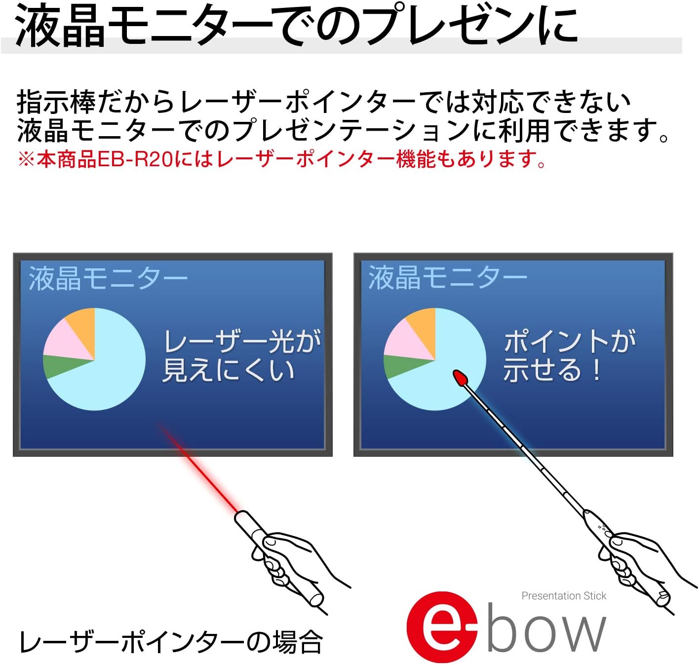 Amazon プラス 指示棒 レーザーポインター プレゼン機能付 E Bow イーボー Eb R 28 504 文房具 オフィス用品 文房具 オフィス用品