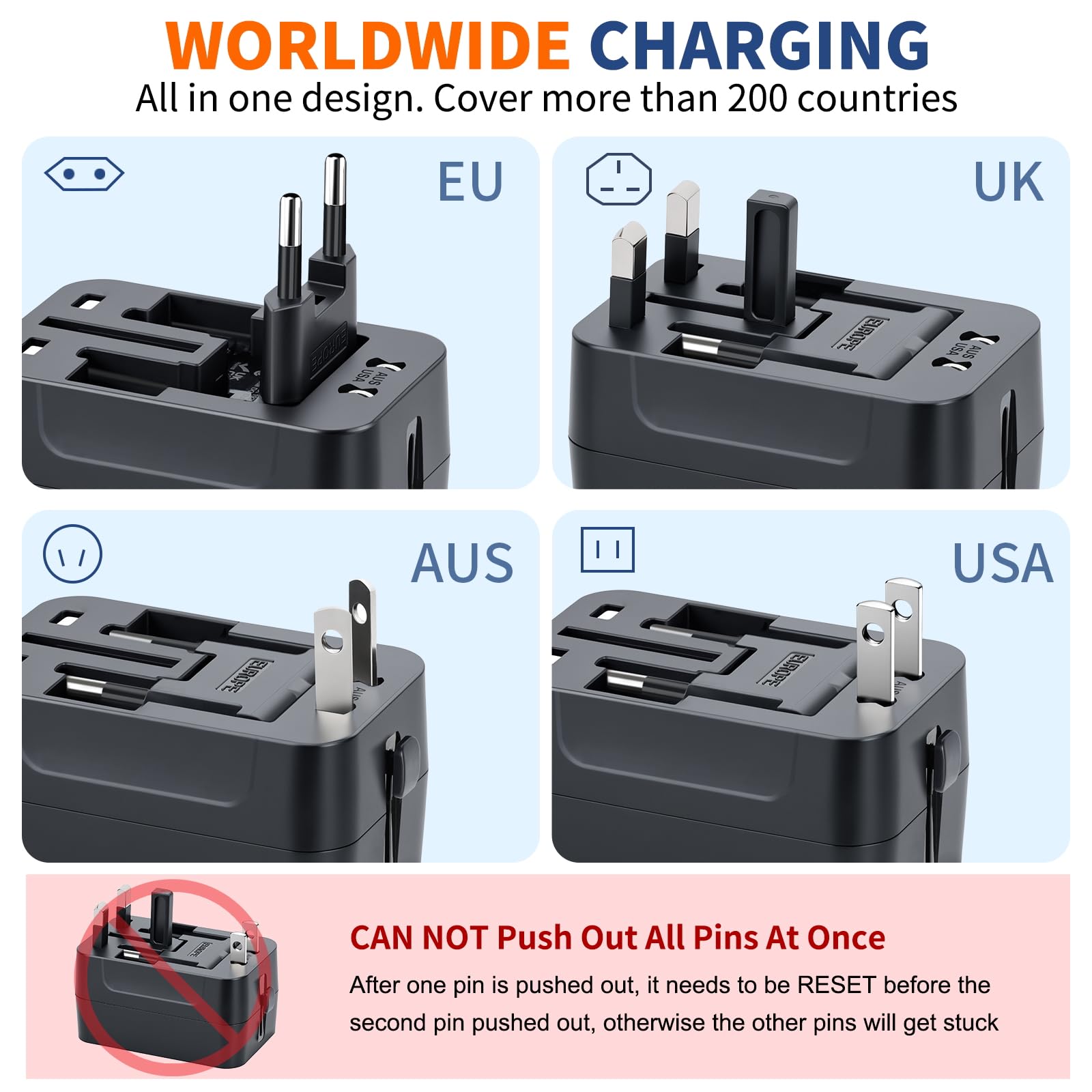 Travel Adapter USB C, Universal All in One Worldwide Travel Adapter Fast Charge GaN PD3.0 Type C USB-A Quick Charging Ports Power Converters Wall Charger AC Power Plug Adapter for USA EU UK AUS Black