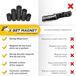 Ultra-Strong Ceramic Round Magnets