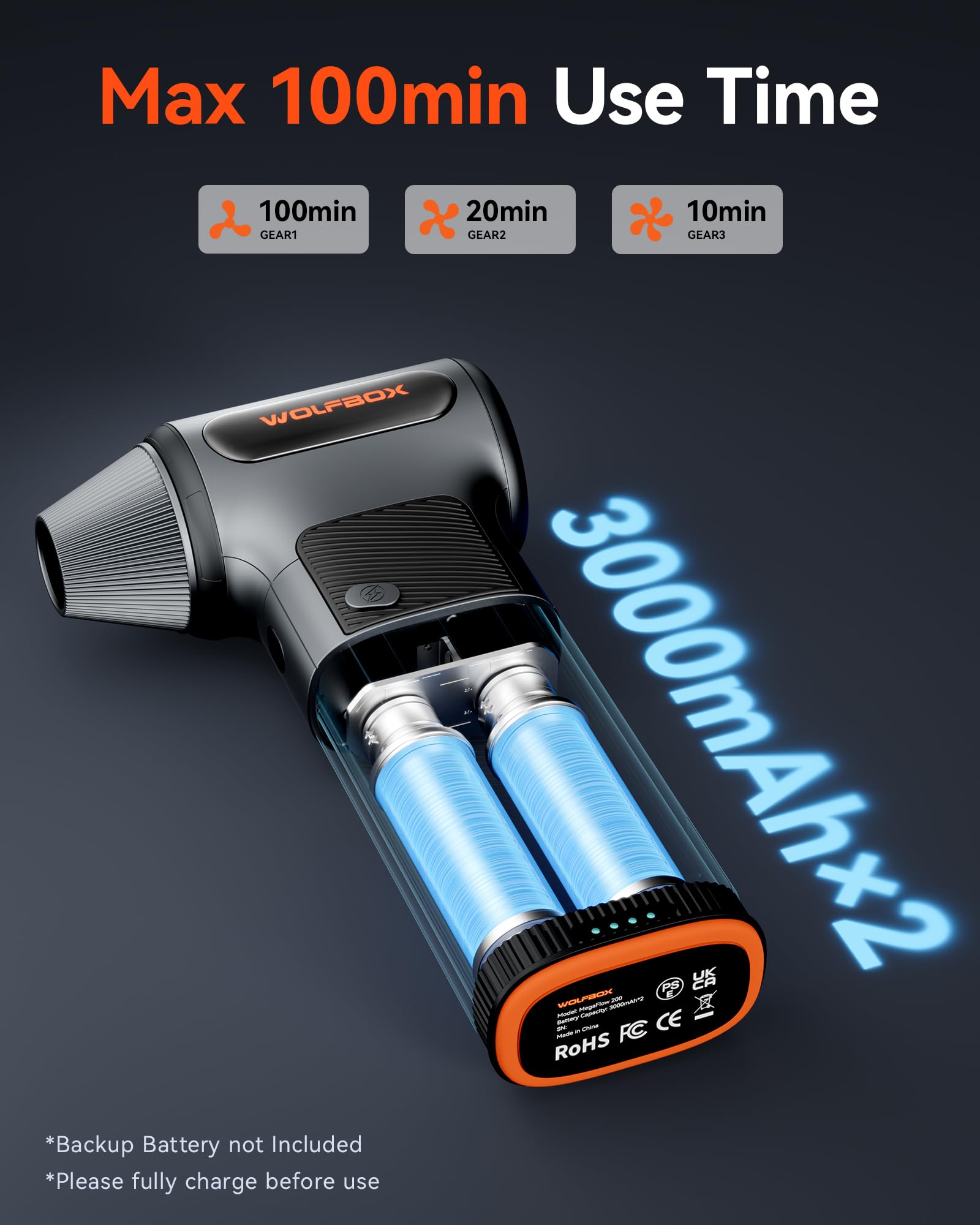 WOLFBOX MF200 Compressed Air Duster with Removable Battery & 4 Nozzles, Cordless 3-Speed Adjustable Mini Blower for Computer Keyboard, Car Cleaning, Home, and Outdoor Use