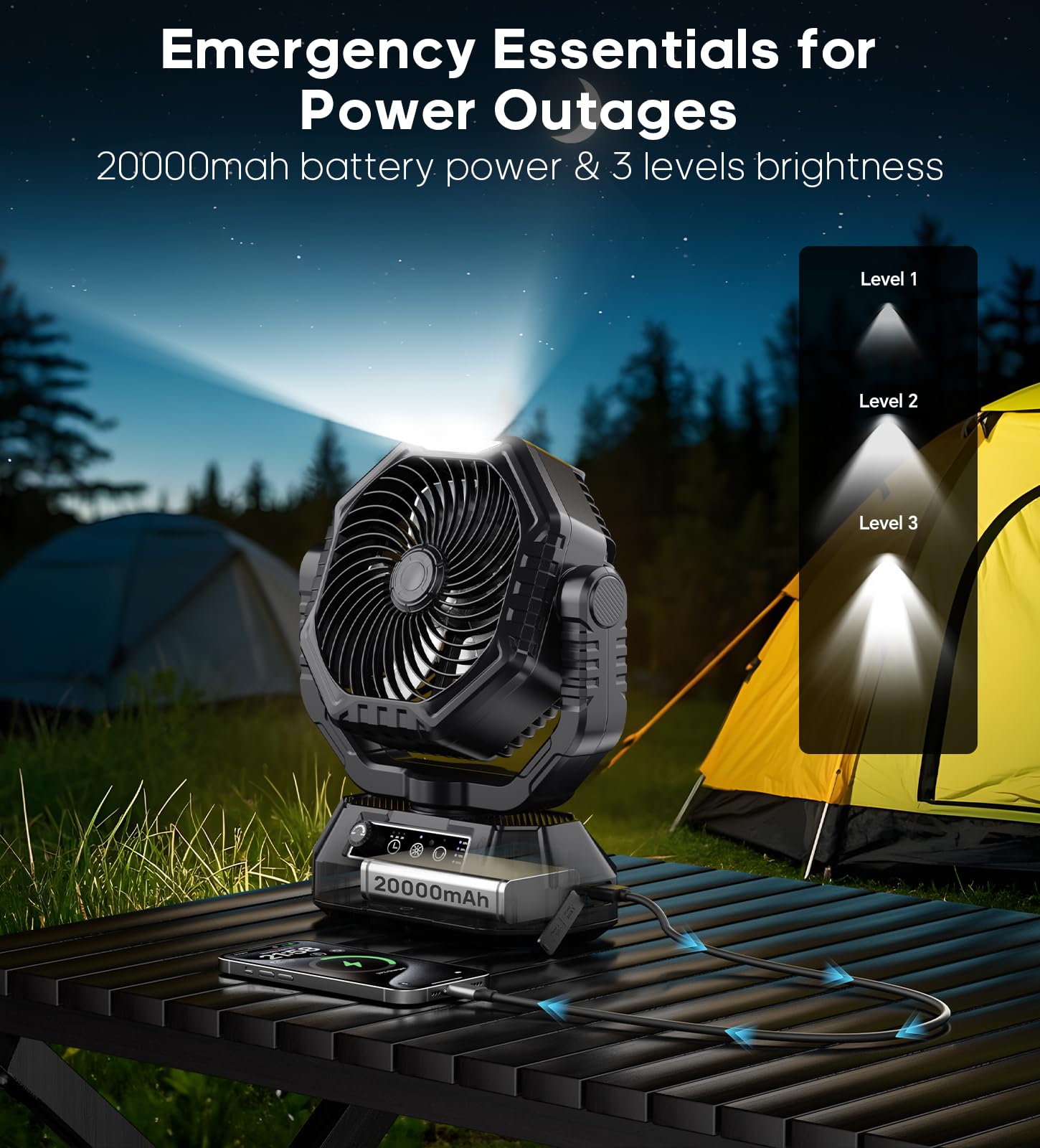 HAWANA Portable Fan Rechargeable，20000mAh Camping Fan with 360° Airflow, Battery Powered Ventilador Recargable with Stepless Wind Speeds, 3 Timing, Hanging Hook for Camping, Tents, BBQ, Fishing-Black