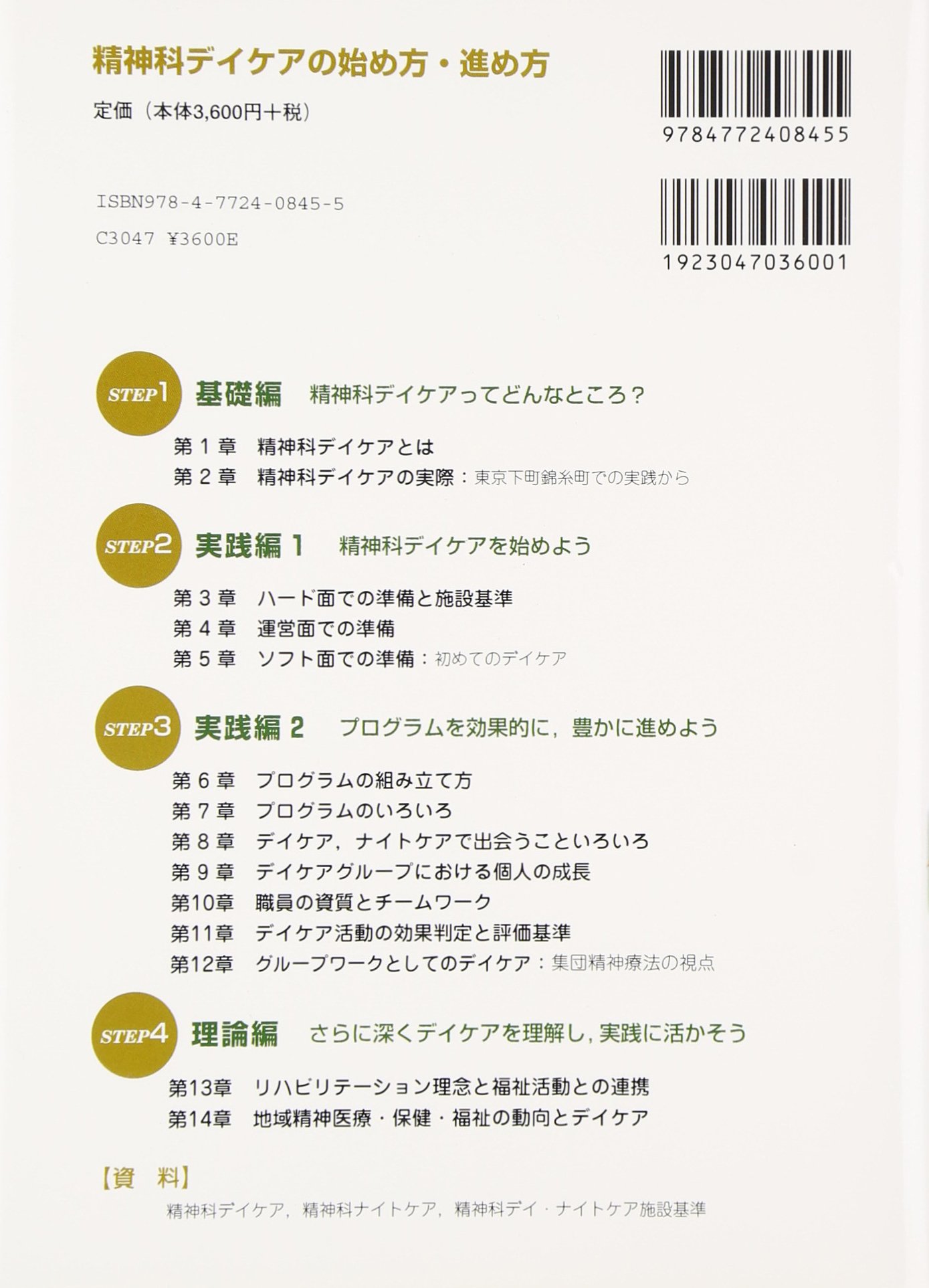 精神科デイケアの始め方 進め方 窪田 彰 本 通販 Amazon