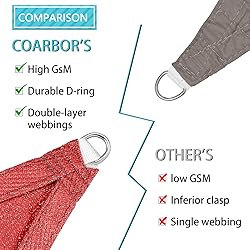Coarbor 12'x12'x12' Sun Shade Sail Triangle Heavy