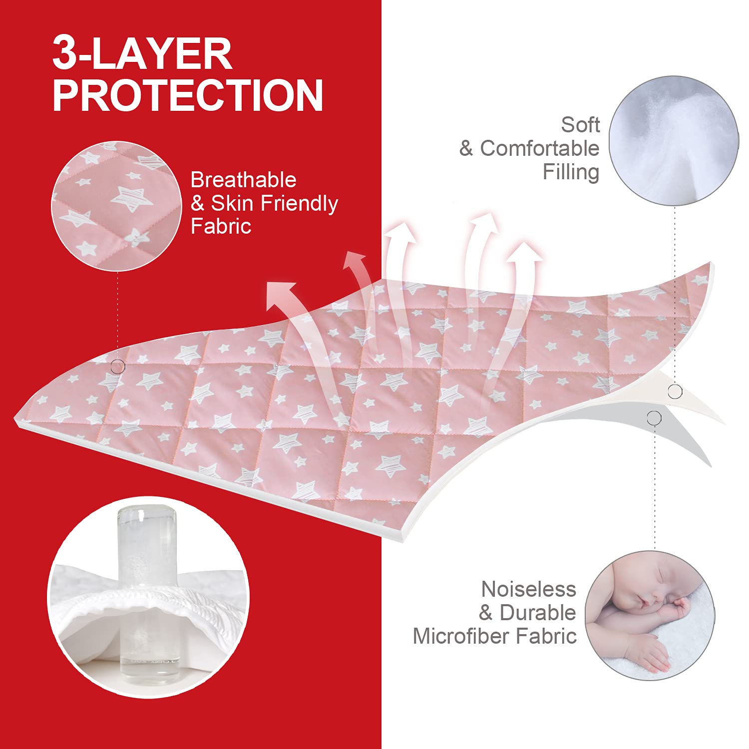 Pack and Play Sheets Fitted, Breathable Thick Playard Lovely Print Cover 39