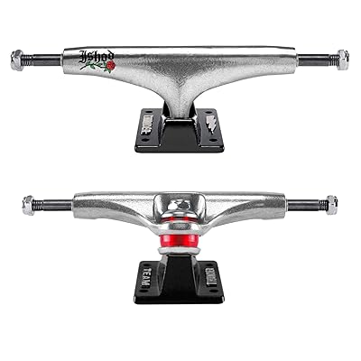 ishod wair thunder trucks