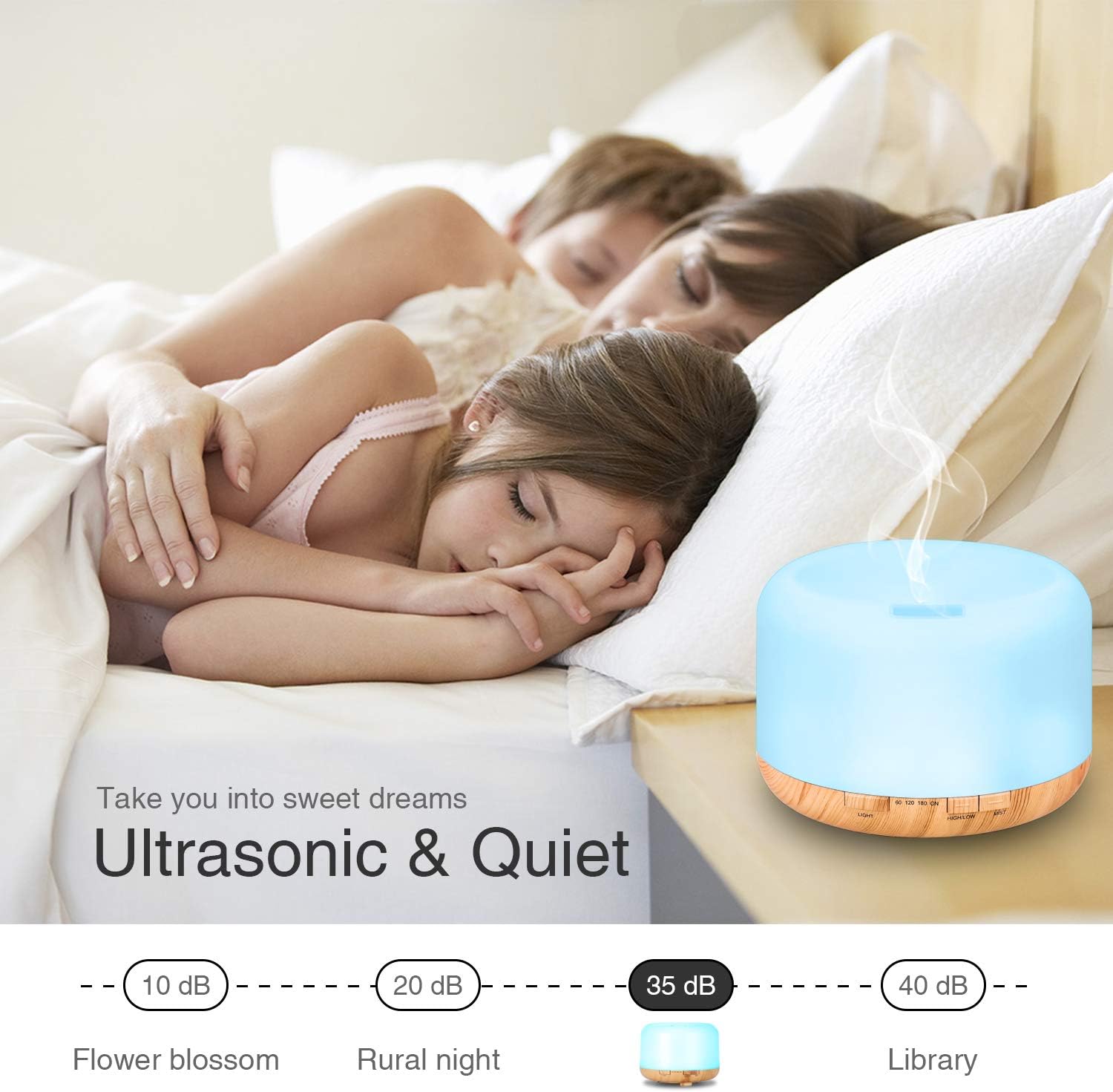 Essential Oil Diffuser, 500ml Diffusers for Essential Oils with Remote Control, Ultrasonic Aromatherapy Diffuser Humidifier with Adjustable Mist Mode, 7 Color Changing LED Lights & Waterless Auto-Off: Home & Kitchen