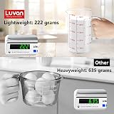 Luvan 500ml Glass Measuring Jug with 3 Scales ml oz cup High Borosilicate view 4