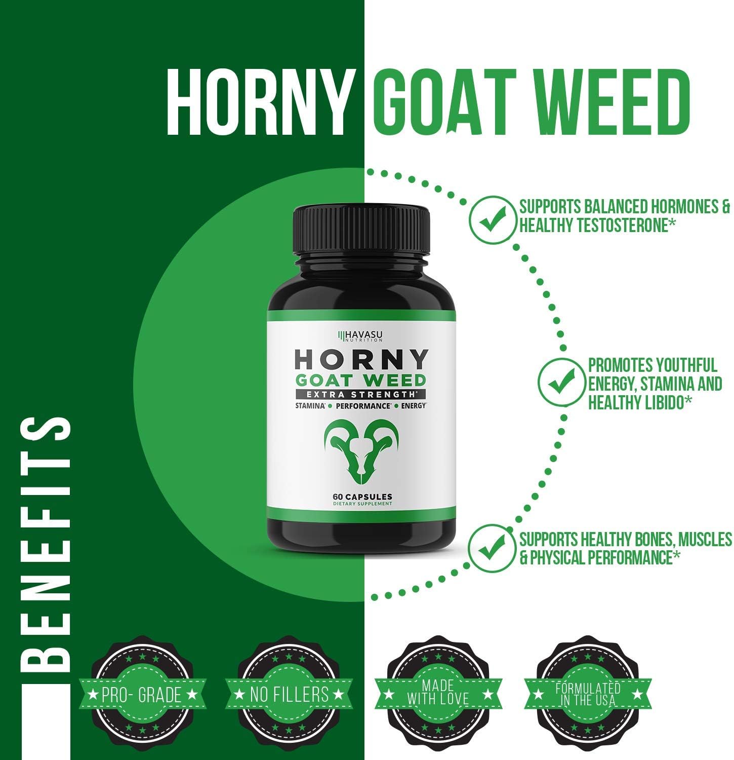 Havasu Nutrition Horny Goat Weed with Ginseng Maca Root for Men and Women - Supports Energy, Stamina, and Performance Boost - 1000mg Herbal Supplements - 60 Capsules: Health & Personal Care