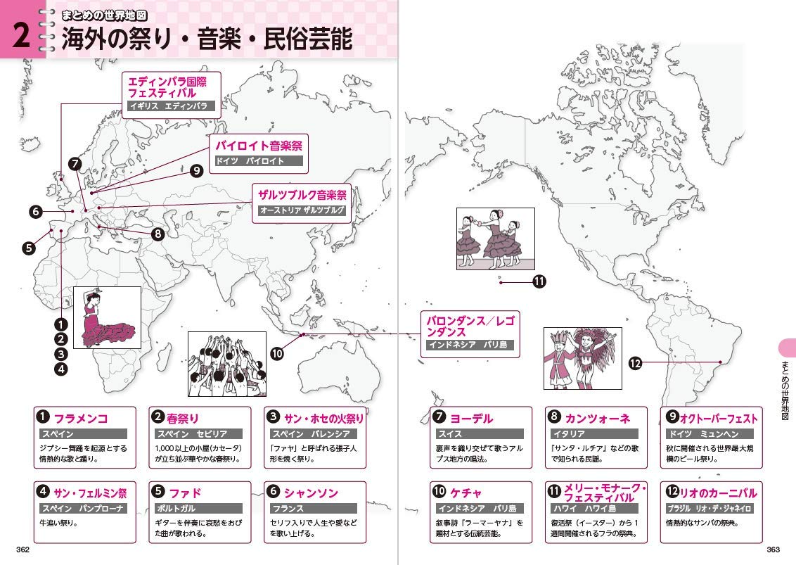19 年版 ユーキャンの旅行業務取扱管理者 ポケット問題集 要点まとめ 47都道府県 35の国 地域の地図つき ユーキャンの資格試験シリーズ ユーキャン旅行業務取扱管理者試験研究会 ユーキャン旅行業務取扱管理者試験研究会 本 通販 Amazon 19 年版 ユーキャンの旅行業務取扱管理者 ポケット問題集 要点まとめ 47都道府県 35の国 地域の地図つき ユーキャンの資格試験シリーズ ユーキャン旅行業務取扱管理者試験研究会 ユーキャン旅行業務取扱管理者試験研究会 本 通販 Amazon