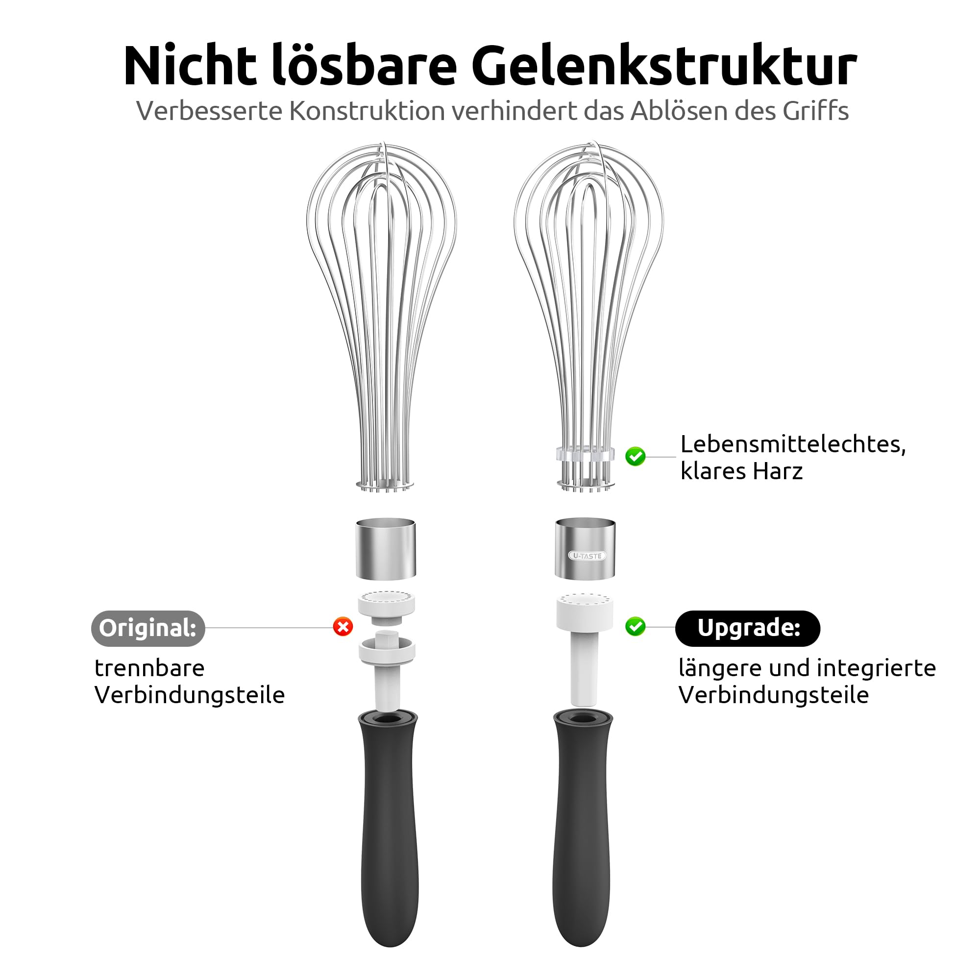 U-Taste Küchen-Schneebesen: 30 cm großer Ballonschneebesen aus Edelstahl 18/10 mit 12 hochflexiblen Drähten und Silikongriff zum Schlagen Vermengen und Verrühren von Teig und Soßen (Schwarz) 7