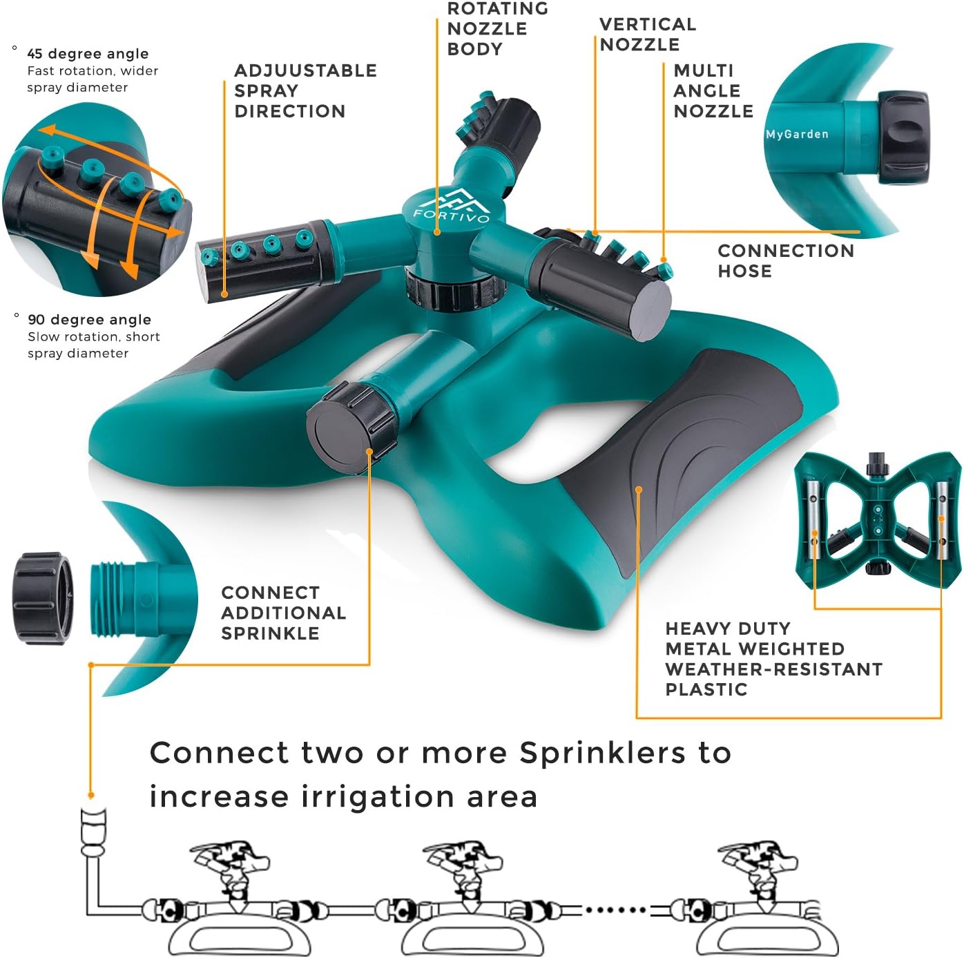 Lawn Sprinkler Garden Sprinkler -2020 Updated, Automatic 360 Rotating Adjustable Large Area, Water Sprinkler for Kids Yard Irrigation System Oscillating Sprinkler Watering Sprayer Easy Hose Connection : Garden & Outdoor