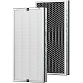 Jafända JF888 Replacement Filter, 2 Pack Original Filters, True HEPA 13 Filter, with 2.12 lb Activated Carbon, Remove Pollen Dust Pet Odor VOCs,Allergies,Smoke,Cooking smell