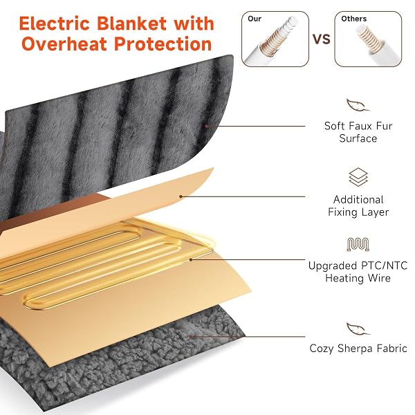 TIMICALDA HEATED BLANKET ELECTRIC THROW- 50″X60″ SOFT THICK FAUX FUR ELECTRIC BLANKET FOR SOFA WITH 5 HEAT LEVELS & 4 HOURS AUTO-OFF OVERHEAT PROTECTION, WARM COZY GIFTS, GREY