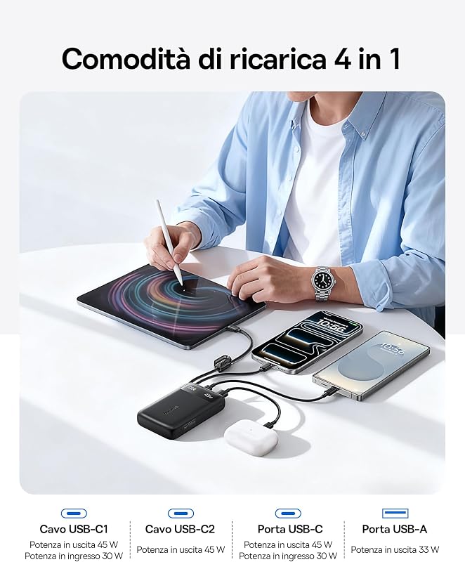 FC11 Powerbank 45W 20000mAh con 2 cavi USB-C Integrati, Mini Power Bank Ricarica Rapida con Certificato CCC, Caricatore Portatile per iPhone 18/17/16 Pro Max, Samsung Galaxy S25/S24, iPad, Nero
