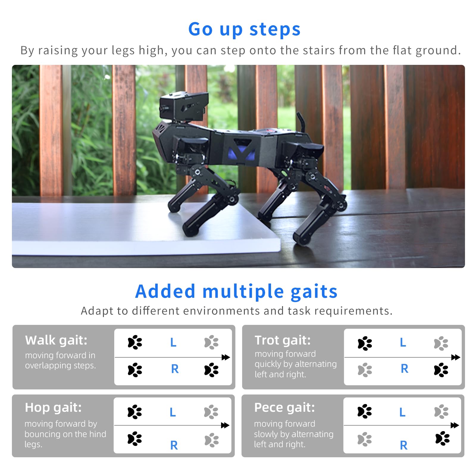 Mua XiaoR Geek Smart Robot Dog Kit, 12 DOF Programmable Bionic Metal ...