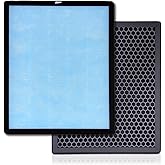 Replacement Filter Set (1-Pack) Compatible with Ailinke Air Purifier (also fits Korzinla), 2-Stage Filtration, Premium Replacement Filter