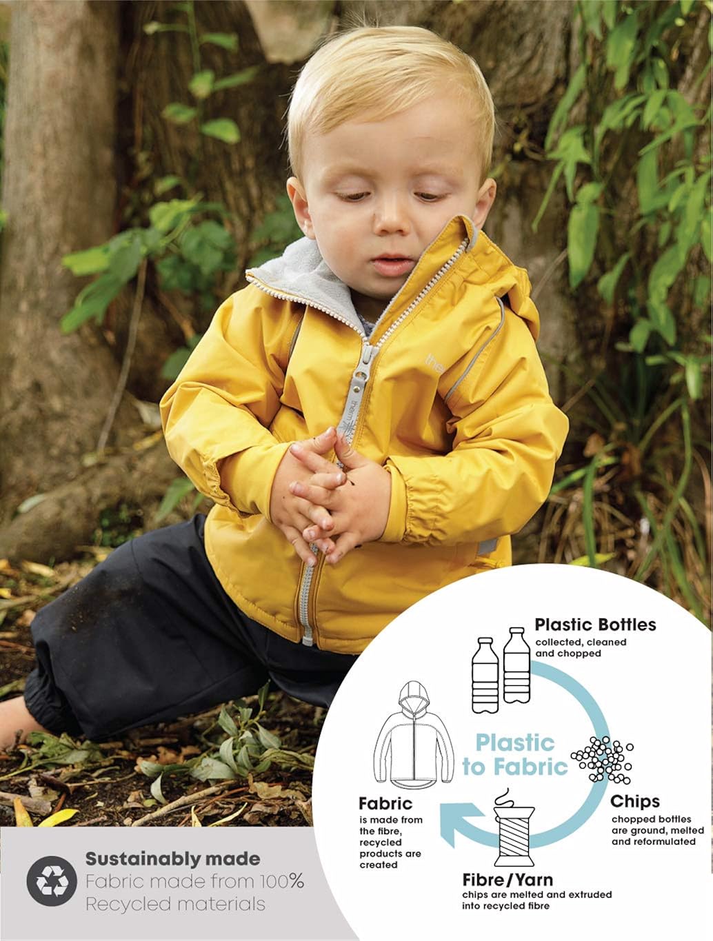 Therm Boys Rain Jacket - Lined Kids Raincoat w Magic Pattern - Lightweight Coat: Clothing