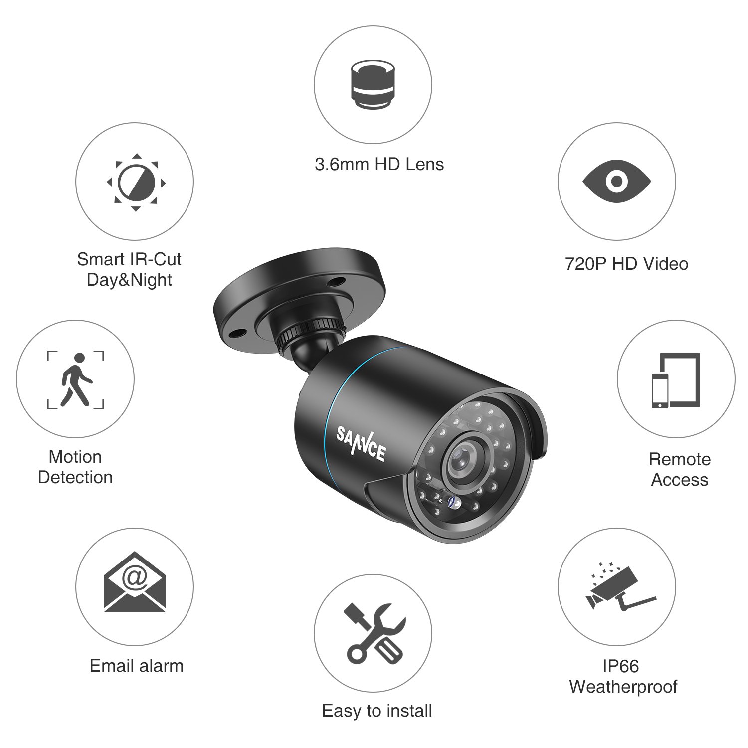 SANNCE 4 Channel 1080P Lite Surveillance DVR Kits with (2) 1080P Full ...