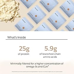 Promix Whey Protein Powder, Unflavored - 2.5lb Bulk